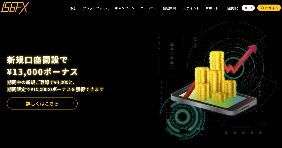 IS6FX 公式サイト